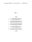 APPARATUS FOR OBTAINING VIRTUAL 3D OBJECT INFORMATION WITHOUT REQUIRING     POINTER diagram and image