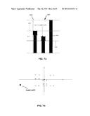 Canonical Forms Of Layout Patterns diagram and image