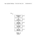 METHOD OF VALIDATING TIMING ISSUES IN GATE-LEVEL SIMULATION diagram and image