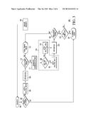 METHOD OF VALIDATING TIMING ISSUES IN GATE-LEVEL SIMULATION diagram and image