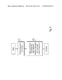 Apparatus and Methods for Optimization of Integrated Circuits diagram and image