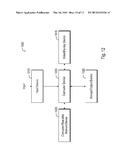 Apparatus and Methods for Optimization of Integrated Circuits diagram and image