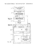 Design Support Device, Semiconductor Device, and Non-Transitory Computer     Readable Medium diagram and image