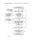 Design Support Device, Semiconductor Device, and Non-Transitory Computer     Readable Medium diagram and image