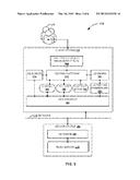 ISOLATED TESTING OF DISTRIBUTED DEVELOPMENT PROJECTS diagram and image