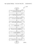 ISOLATED TESTING OF DISTRIBUTED DEVELOPMENT PROJECTS diagram and image