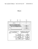 SERVER PROVIDING CLOUD SERVICE, TERMINAL FOR DEVELOPER AND METHOD FOR     SUPPORTING APPLICATION DEVELOPMENT USING THE SAME diagram and image