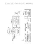 Integrated Software Testing Management diagram and image