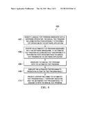 Integrated Software Testing Management diagram and image