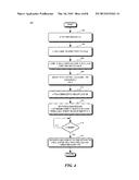 DEBUGGING A WEB APPLICATION LOCALLY DURING DEVELOPMENT diagram and image