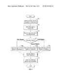 Software Metrics Assessment System diagram and image