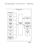 PERIPHERAL DEVICE DETECTION WITH SHORT-RANGE COMMUNICATION diagram and image