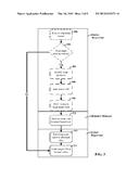 VIRTUAL MACHINE MIGRATION WITH SWAP PAGES diagram and image