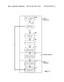 VIRTUAL MACHINE MIGRATION WITH SWAP PAGES diagram and image