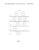 COMPUTER SYSTEM, METHOD AND COMPUTER-READABLE STORAGE MEDIUM FOR TASKS     SCHEDULING diagram and image