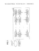 SYSTEM AND METHOD FOR CONTROLLING EXECUTION OF JOBS PERFORMED BY PLURAL     INFORMATION PROCESSING DEVICES diagram and image