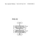 SYSTEM AND METHOD FOR CONTROLLING EXECUTION OF JOBS PERFORMED BY PLURAL     INFORMATION PROCESSING DEVICES diagram and image