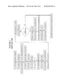 COMPACTED CONTEXT STATE MANAGEMENT diagram and image