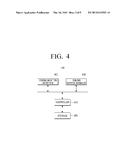 APPARATUS AND METHOD FOR PROVIDING CONTENT SERVICE, APPARATUS AND METHOD     FOR PROVIDING SIBLING SERVICE, AND METHOD FOR DISPLAYING IMAGE diagram and image