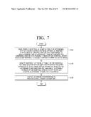 APPARATUS AND METHOD FOR PROVIDING CONTENT SERVICE, APPARATUS AND METHOD     FOR PROVIDING SIBLING SERVICE, AND METHOD FOR DISPLAYING IMAGE diagram and image