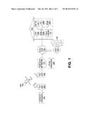 SYSTEM AND METHOD TO PROVIDE A UNIFIED VIDEO SIGNAL FOR DIVERSE RECEIVING     PLATFORMS diagram and image