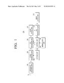 DISPLAY APPARATUS AND METHOD FOR SCHEDULING BROADCAST USING THE SAME diagram and image