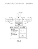 SYSTEM AND METHOD FOR CREATING HIERARCHICAL MULTIMEDIA PROGRAMMING     FAVORITES diagram and image