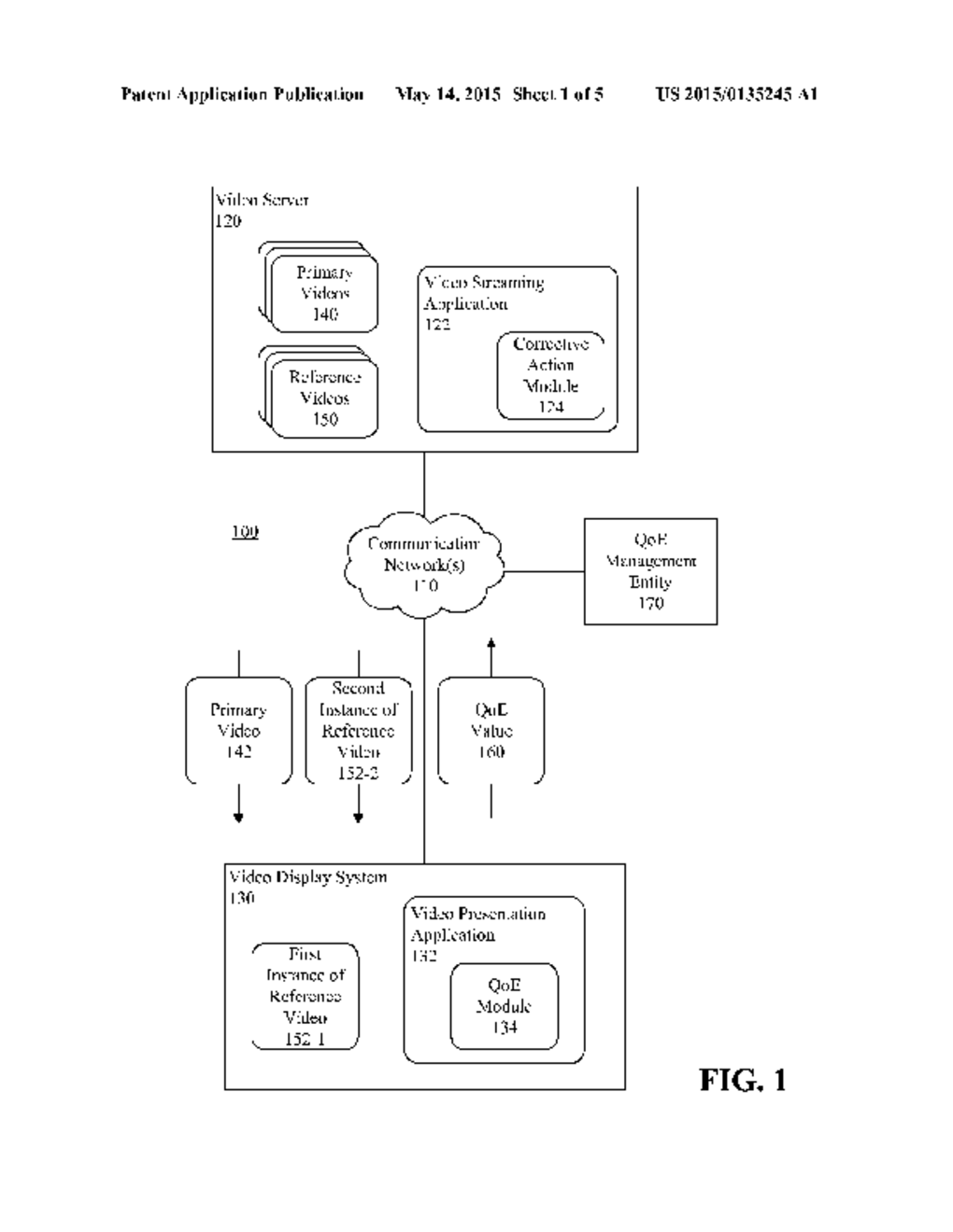 USE OF SIMULTANEOUSLY RECEIVED VIDEOS BY A SYSTEM TO GENERATE A QUALITY OF     EXPERIENCE VALUE - diagram, schematic, and image 02