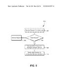 SINGLE SET OF CREDENTIALS FOR ACCESSING MULTIPLE COMPUTING RESOURCE     SERVICES diagram and image