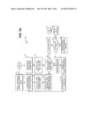 MECHANISM FOR FACILITATING DYNAMIC CONTEXT-BASED ACCESS CONTROL OF     RESOURCES diagram and image