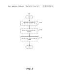 FIELD SELECTION FOR PATTERN DISCOVERY diagram and image