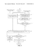 FIELD SELECTION FOR PATTERN DISCOVERY diagram and image