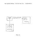 PROVISIONING ACCESS TO CUSTOMER ORGANIZATION DATA IN A MULTI-TENANT SYSTEM diagram and image