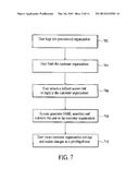 PROVISIONING ACCESS TO CUSTOMER ORGANIZATION DATA IN A MULTI-TENANT SYSTEM diagram and image