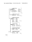 CATALOG DRIVEN ORDER MANAGEMENT FOR RULE DEFINITION diagram and image