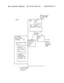 SECURITY MONITORING FOR OPTICAL NETWORK diagram and image