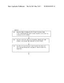 SECURITY MONITORING FOR OPTICAL NETWORK diagram and image