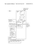 SECURITY MONITORING FOR OPTICAL NETWORK diagram and image