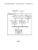 METHODS AND APPARATUS TO IDENTIFY MALICIOUS ACTIVITY IN A NETWORK diagram and image