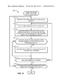 METHODS AND APPARATUS TO IDENTIFY MALICIOUS ACTIVITY IN A NETWORK diagram and image