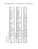 PLANTS HAVING ONE OR MORE ENHANCED YIELD-RELATED TRAITS AND METHOD FOR     MAKING SAME diagram and image