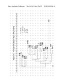 Isopentenyl Transferase Sequences and Methods of Use diagram and image