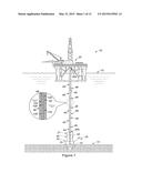 SYSTEMS AND METHODS FOR MAKING AND BREAKING THREADED JOINTS USING ORBITAL     MOTIONS diagram and image