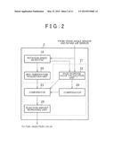 CATALYST PROTECTION DEVICE AND CATALYST PROTECTION METHOD FOR INTERNAL     COMBUSTION ENGINE diagram and image