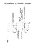 CATALYST PROTECTION DEVICE AND CATALYST PROTECTION METHOD FOR INTERNAL     COMBUSTION ENGINE diagram and image