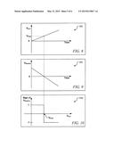 Methods and Apparatus for Determining Downhole Fluid Parameters diagram and image