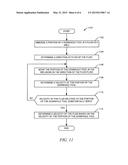 Methods and Apparatus for Determining Downhole Fluid Parameters diagram and image