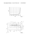 CAPACITIVE MICRO-ELECTRO-MECHANICAL FORCE SENSOR AND CORRESPONDING FORCE     SENSING METHOD diagram and image