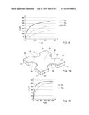 CAPACITIVE MICRO-ELECTRO-MECHANICAL FORCE SENSOR AND CORRESPONDING FORCE     SENSING METHOD diagram and image