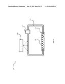 DEVICES, METHODS, AND SYSTEMS FOR COLLECTION OF INSECT SALIVARY GLANDS diagram and image